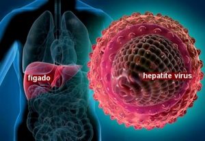 Hepatite A – Transmissão, Sintomas, Tratamento e Prevenção