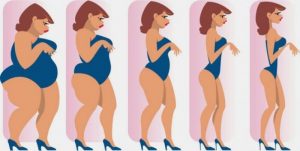 Dicas Certeiras Para Emagrecer Com Saúde